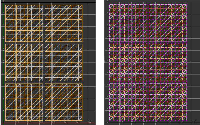 Show All Vertices example