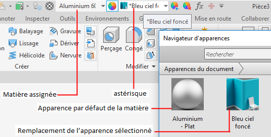 Que savez-vous des composants et des fonctions de la combinaison d