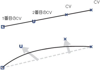 About_composite_graphics