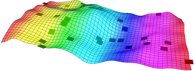 ランダムな場所を生成する Maya 22 Autodesk Knowledge Network