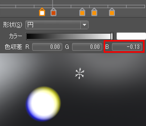 ゴースト ラインの色収差の例