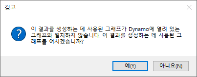 The graph used to generate this outcome does not match the graph that is open in Dynamo. Would you like to open the graph used to generate this outcome? Yes/No