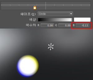 고스트 선 색수차 예