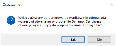 The graph used to generate this outcome does not match the graph that is open in Dynamo. Would you like to open the graph used to generate this outcome? Yes/No