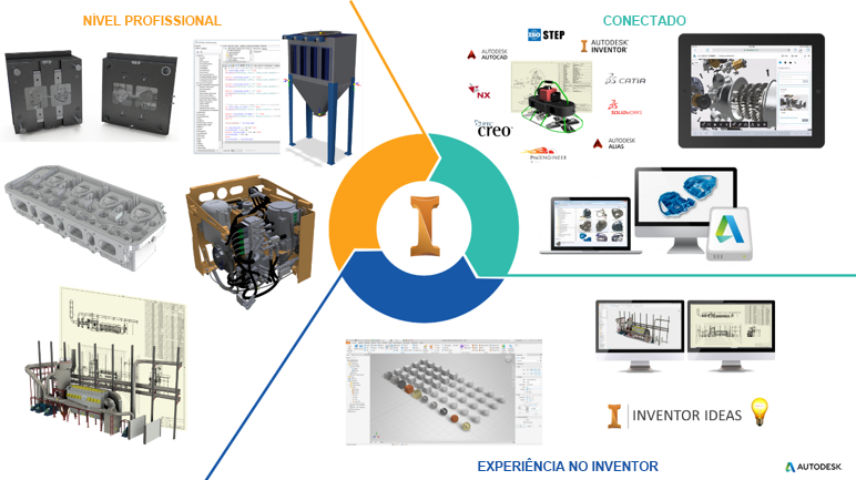 Me Ajudem - Aplicação de Aparência na peça - Autodesk Community - Fusion 360