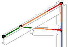 Ajuda | Modificar um modelo analítico | Autodesk