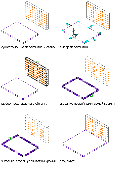 Справка о материале перекрытий