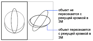 при помощи какой команды нельзя обрезать объекты в autocad. Смотреть фото при помощи какой команды нельзя обрезать объекты в autocad. Смотреть картинку при помощи какой команды нельзя обрезать объекты в autocad. Картинка про при помощи какой команды нельзя обрезать объекты в autocad. Фото при помощи какой команды нельзя обрезать объекты в autocad