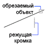 при помощи какой команды нельзя обрезать объекты в autocad. Смотреть фото при помощи какой команды нельзя обрезать объекты в autocad. Смотреть картинку при помощи какой команды нельзя обрезать объекты в autocad. Картинка про при помощи какой команды нельзя обрезать объекты в autocad. Фото при помощи какой команды нельзя обрезать объекты в autocad