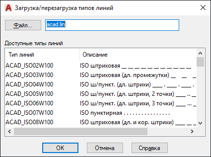 Типы линий автокад. Диалоговое окно в автокаде типы линий. Диалоговое окно загрузки файла. Диспетчер типа линий Acad. Файл адаптации Автокад 2020.