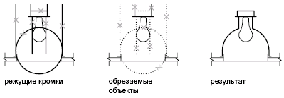 при помощи какой команды нельзя обрезать объекты в autocad. Смотреть фото при помощи какой команды нельзя обрезать объекты в autocad. Смотреть картинку при помощи какой команды нельзя обрезать объекты в autocad. Картинка про при помощи какой команды нельзя обрезать объекты в autocad. Фото при помощи какой команды нельзя обрезать объекты в autocad