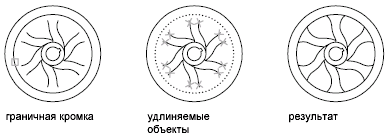 при помощи какой команды нельзя обрезать объекты в autocad. Смотреть фото при помощи какой команды нельзя обрезать объекты в autocad. Смотреть картинку при помощи какой команды нельзя обрезать объекты в autocad. Картинка про при помощи какой команды нельзя обрезать объекты в autocad. Фото при помощи какой команды нельзя обрезать объекты в autocad