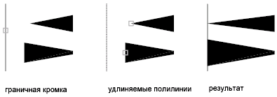 при помощи какой команды нельзя обрезать объекты в autocad. Смотреть фото при помощи какой команды нельзя обрезать объекты в autocad. Смотреть картинку при помощи какой команды нельзя обрезать объекты в autocad. Картинка про при помощи какой команды нельзя обрезать объекты в autocad. Фото при помощи какой команды нельзя обрезать объекты в autocad