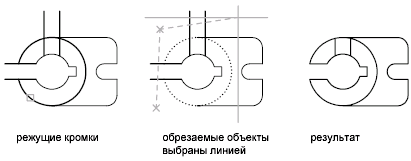 при помощи какой команды нельзя обрезать объекты в autocad. Смотреть фото при помощи какой команды нельзя обрезать объекты в autocad. Смотреть картинку при помощи какой команды нельзя обрезать объекты в autocad. Картинка про при помощи какой команды нельзя обрезать объекты в autocad. Фото при помощи какой команды нельзя обрезать объекты в autocad