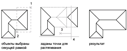 Как изменить выкройку (корректировка выкройки: изменение размера)