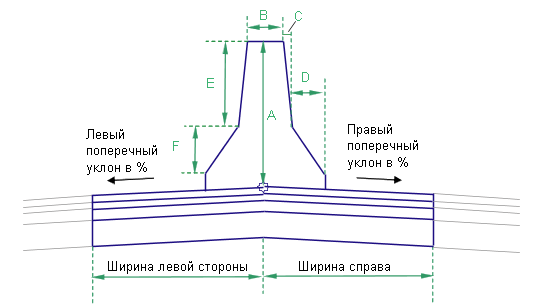 Чертежи односпальных кроватей с размерами