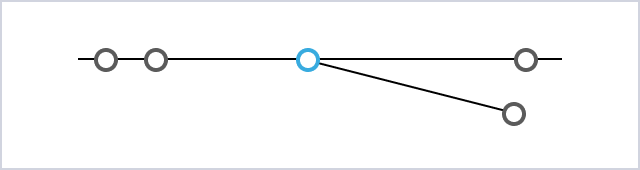 Alu (arithmetic and logic unit) aрифметико-логическое устройство (алу)