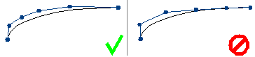 CV_Distribution1