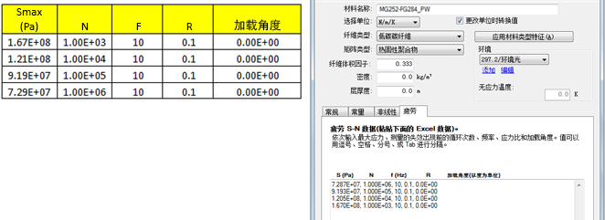 织物数据