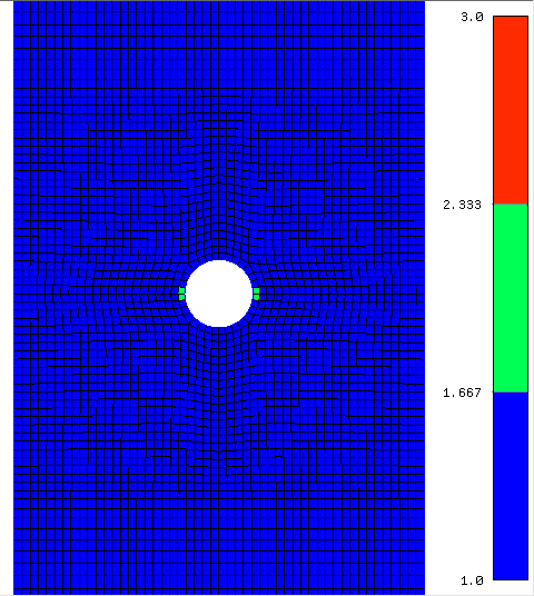 第一次失效