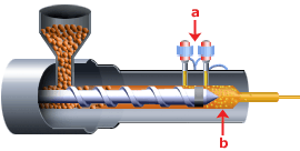 Moldflow Insight 帮助| 使用超临界流体的微孔发泡注射成型| Autodesk