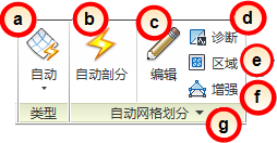 功能区上下文面板