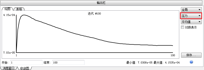 压力图