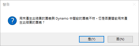 The graph used to generate this outcome does not match the graph that is open in Dynamo. Would you like to open the graph used to generate this outcome? Yes/No