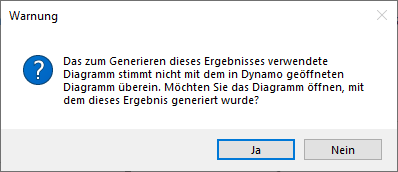 The graph used to generate this outcome does not match the graph that is open in Dynamo. Would you like to open the graph used to generate this outcome? Yes/No