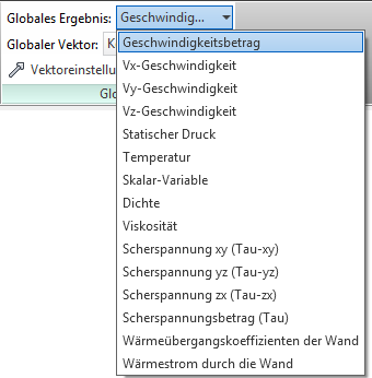 Kontextabhängige Gruppe Globale Ergebnisse