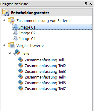 Zusammenfassungsbilder