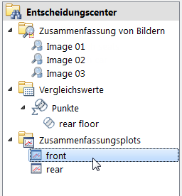 Entscheidungscenter vorne