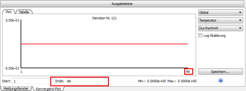 Strömungsdarstellung