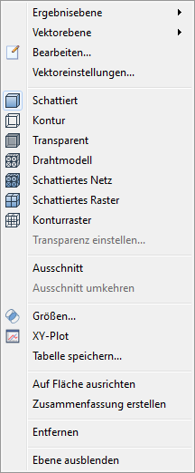 Ergebnis Rechtsklick auf Ebene 