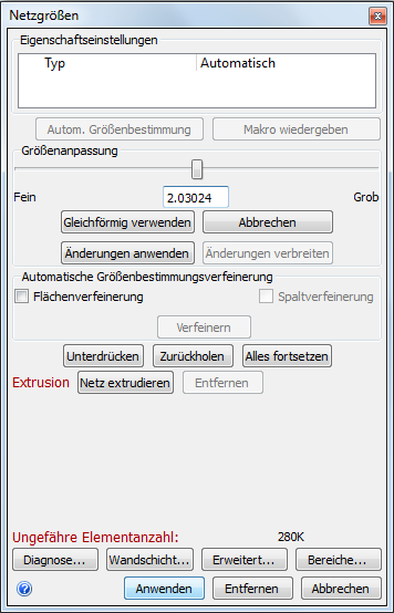 Einheitliche Netzgröße
