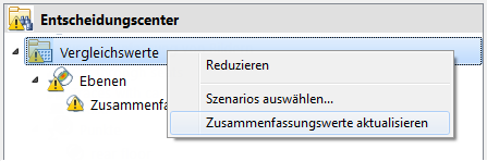 Entscheidungscenter (Registerkarte)