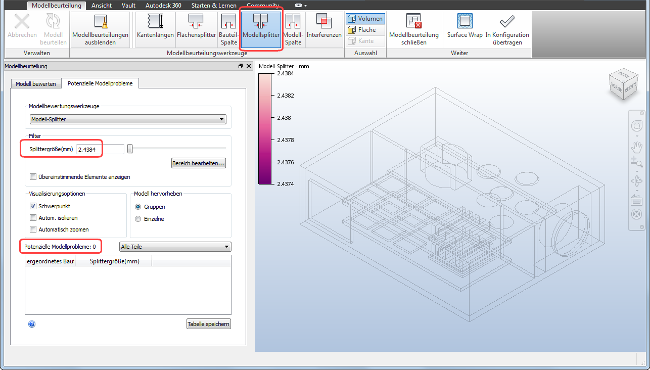 resultierendes Modell