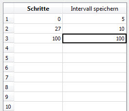 Tabelle speichern
