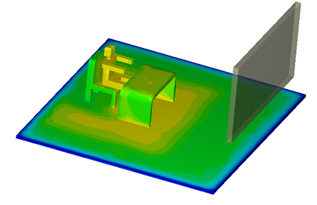 Ergebnisse vergleichen