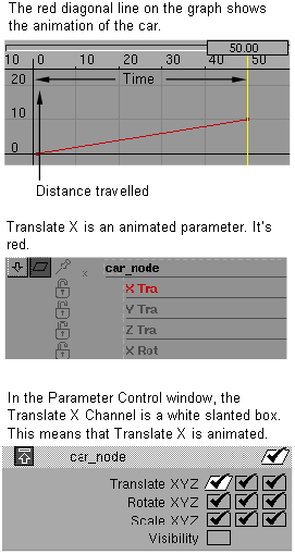 Alias 2023 Help, About channels