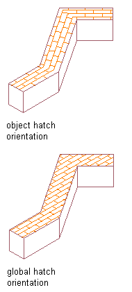 hatch scale in one direction - AutoCAD 2D Drafting, Object Properties &  Interface - AutoCAD Forums