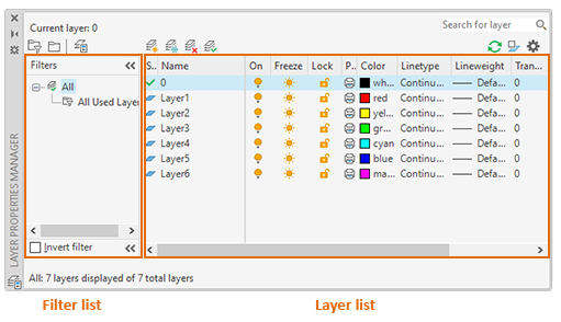 AutoCAD 2023 Help | Layer Properties Manager | Autodesk