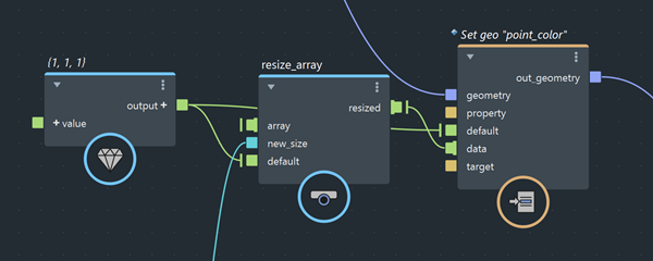 Values on nodes