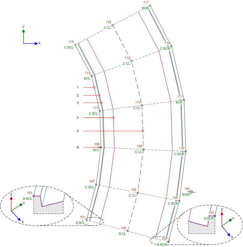 Autodesk Civil 3D Help  About Field Codes, Figure Prefixes, and