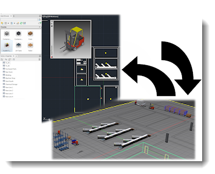 Creating and Organizing 2D Objects