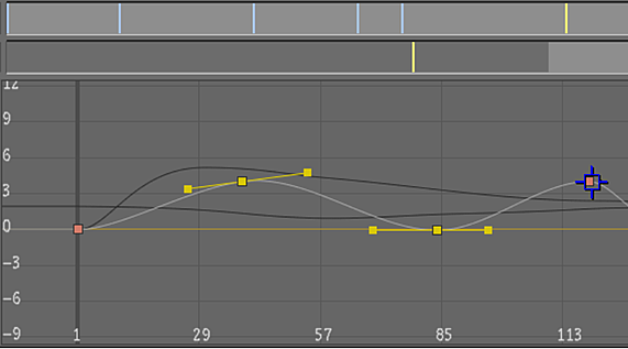 Selecting Keyframes