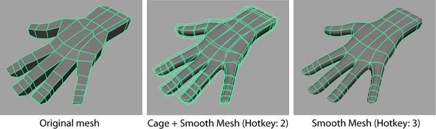 Maya Help, Smooth mesh preview overview