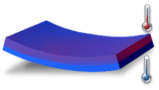 non-uniform cooling