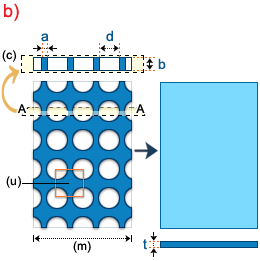 Calculating Shape Factors and Equivalent Thickness for Circular Blind Holes  in Moldflow