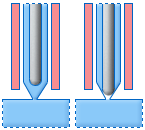 valve gate